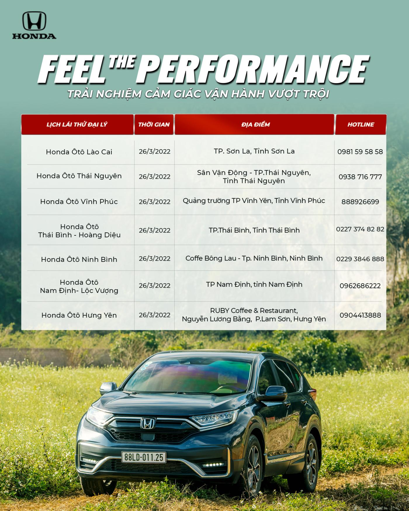 Feel The Performance Honda