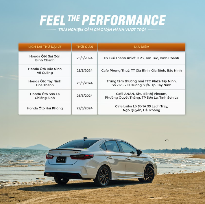 Feel The Performance Honda